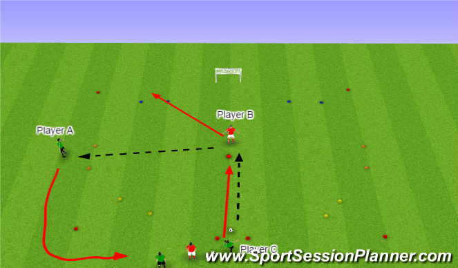 Football/Soccer Session Plan Drill (Colour): Passing and Receving Session