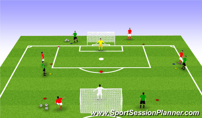 Football/Soccer Session Plan Drill (Colour): Game Situation Activity