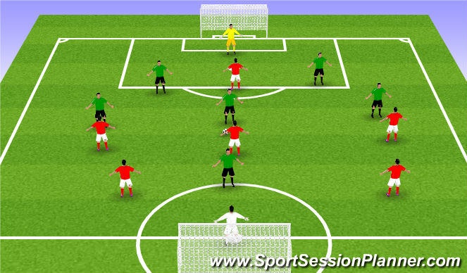 Football/Soccer Session Plan Drill (Colour): Game