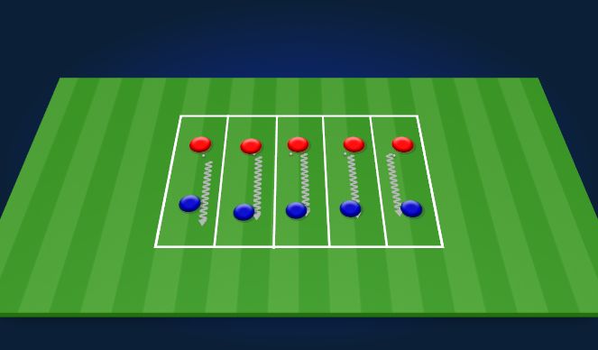 Football/Soccer Session Plan Drill (Colour): 1v1 express lanes 