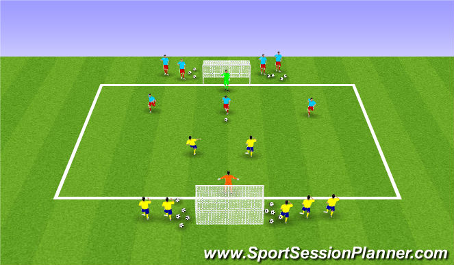 Football/Soccer Session Plan Drill (Colour): 3v2 to 2v1