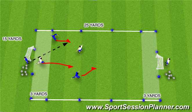 Football/Soccer Session Plan Drill (Colour): Warm-Up 10-15 minutes