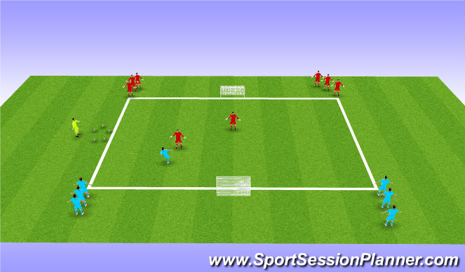 Football/Soccer Session Plan Drill (Colour): 2v21 into 4v2