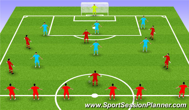Football/Soccer Session Plan Drill (Colour): Small Sided