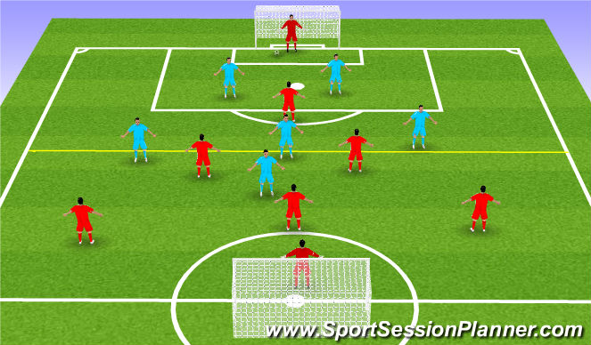 Football/Soccer Session Plan Drill (Colour): Game