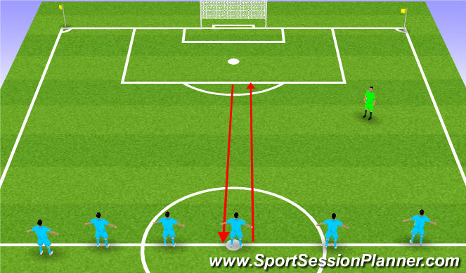 Football/Soccer Session Plan Drill (Colour): Dynamic Warm up