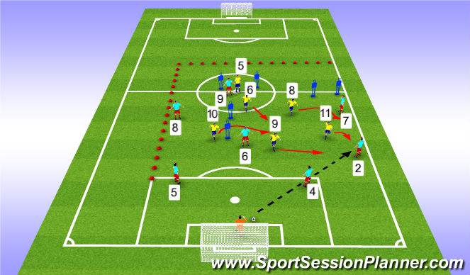 Football/Soccer Session Plan Drill (Colour): Screen 2