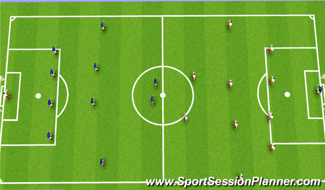 Football/Soccer Session Plan Drill (Colour): Game 11v11