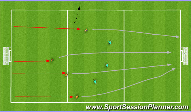 Football/Soccer Session Plan Drill (Colour): spider