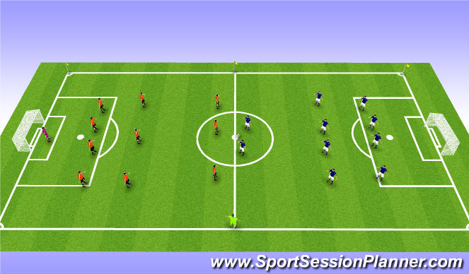Football/Soccer Session Plan Drill (Colour): Game