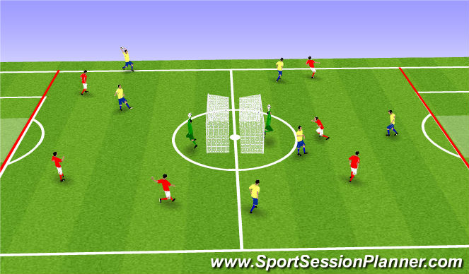 Football/Soccer Session Plan Drill (Colour): Back to Back Goal Game