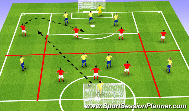 Football/Soccer Session Plan Drill (Colour): Small Sided Game
