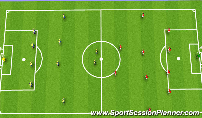 Football/Soccer Session Plan Drill (Colour): Game 11v11