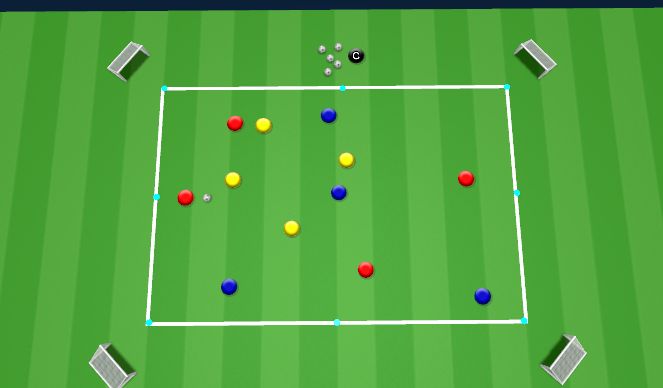 Football/Soccer Session Plan Drill (Colour): 3 Team Poss 4 Mini Goal