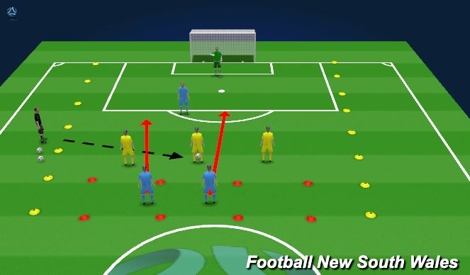 Football/Soccer Session Plan Drill (Colour): Screen 1