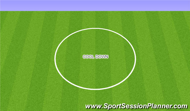 Football/Soccer Session Plan Drill (Colour): Cool Down