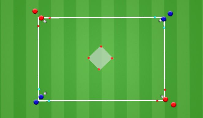 Football/Soccer Session Plan Drill (Colour): X Dribbling