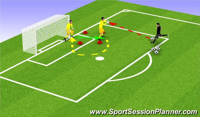 Football/Soccer Session Plan Drill (Colour): Screen 1