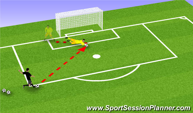 Football/Soccer Session Plan Drill (Colour): Low Diving Saves