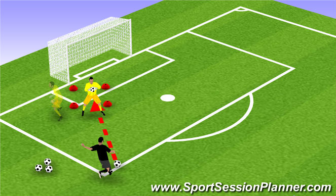Football/Soccer Session Plan Drill (Colour): Reaction Saves