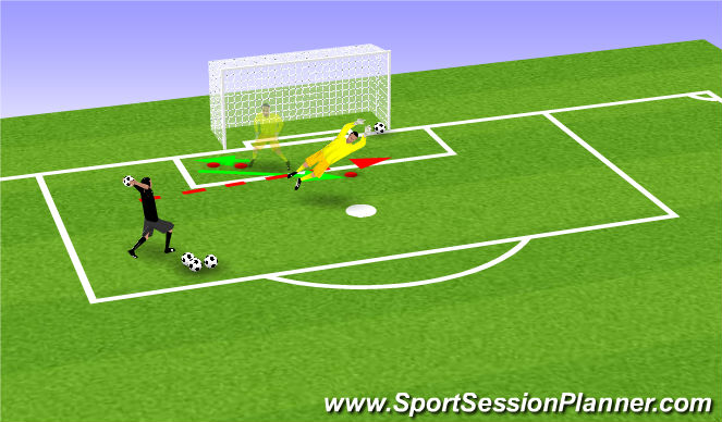 Football/Soccer Session Plan Drill (Colour): Extended Saves