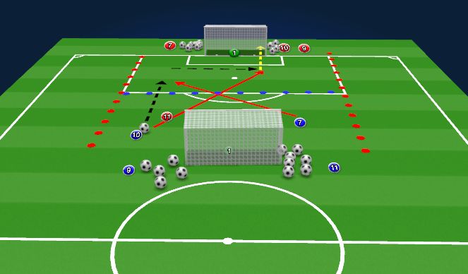 Football/Soccer Session Plan Drill (Colour): Final Third 