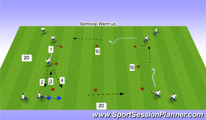 Football/Soccer Session Plan Drill (Colour): Screen 2