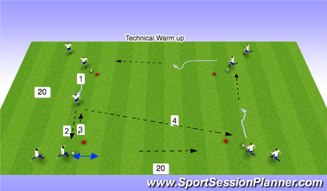 Football/Soccer Session Plan Drill (Colour): Screen 3