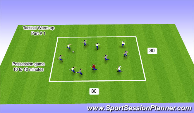 Football/Soccer Session Plan Drill (Colour): Screen 4