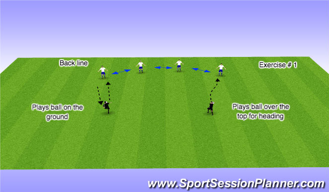Football/Soccer Session Plan Drill (Colour): Screen 5