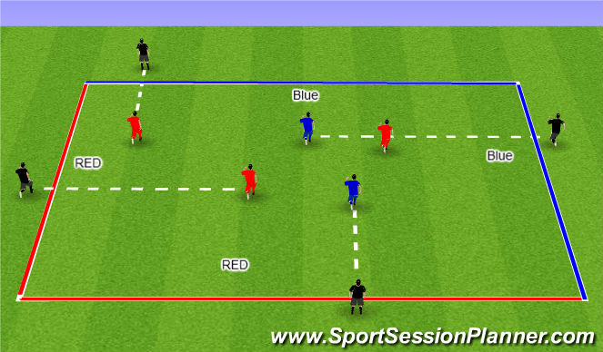 Football/Soccer Session Plan Drill (Colour): Screen 1