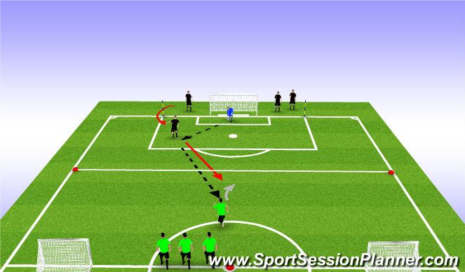 Football/Soccer Session Plan Drill (Colour): Component 1