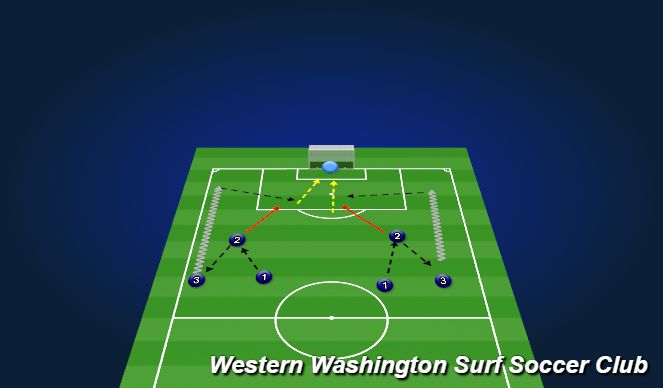Football/Soccer Session Plan Drill (Colour): Screen 1