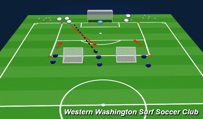 Football/Soccer Session Plan Drill (Colour): Training Practice 2