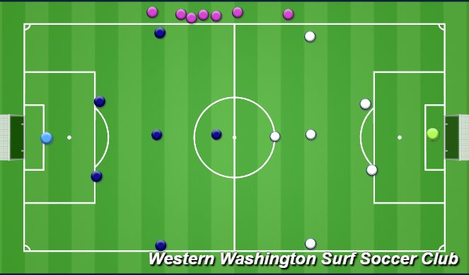 Football/Soccer Session Plan Drill (Colour): Team Scrimmage