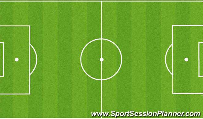 Football/Soccer Session Plan Drill (Colour): Fun in the sun, SnT passing