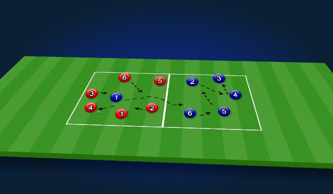 Football/Soccer Session Plan Drill (Colour): Skill based activity