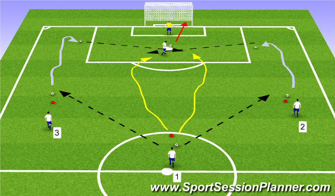 Football/Soccer Session Plan Drill (Colour): Screen 6