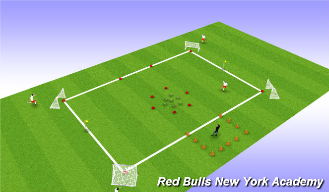 Football/Soccer Session Plan Drill (Colour): Pirate war