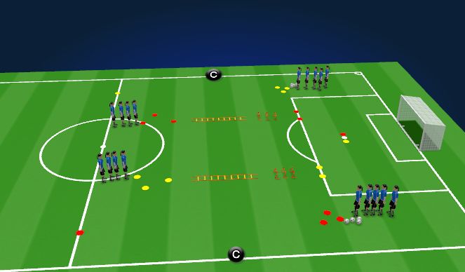 Football/Soccer Session Plan Drill (Colour): Warm Up - (Dynamic JDB Circuit)