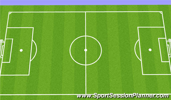 Football/Soccer Session Plan Drill (Colour): Details