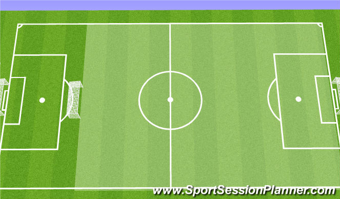 Football/Soccer Session Plan Drill (Colour): 11v11