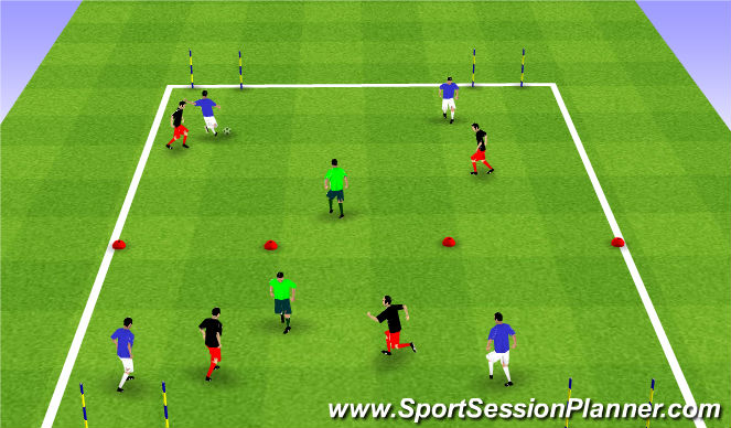Football/Soccer Session Plan Drill (Colour): 2 vs. 2 + 1 vs. 2 vs. 2 + 1