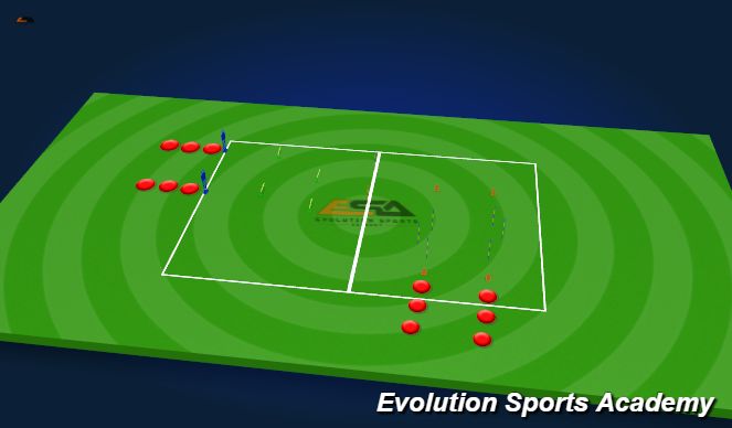 Football/Soccer Session Plan Drill (Colour): Warm up Reaction time and Reaction Speed 