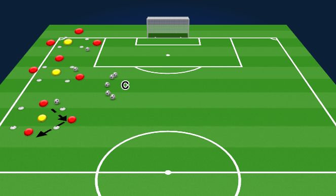 Football/Soccer Session Plan Drill (Colour): 3v1 Warm Up