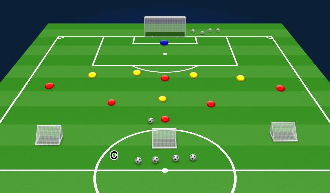 Football/Soccer Session Plan Drill (Colour): 6v5+GK