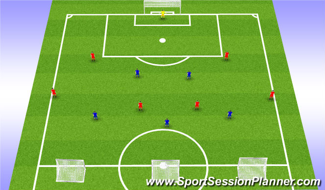 Football/Soccer Session Plan Drill (Colour): Progression