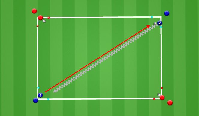 Football/Soccer Session Plan Drill (Colour): 1v1 Passive into Active