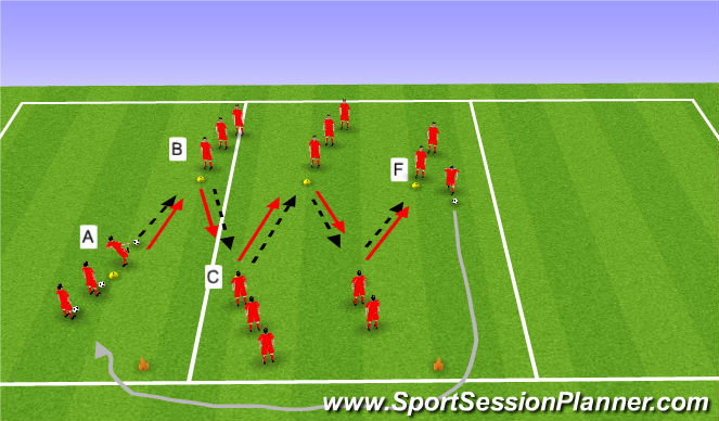 Football/Soccer Session Plan Drill (Colour): Technical Instruction