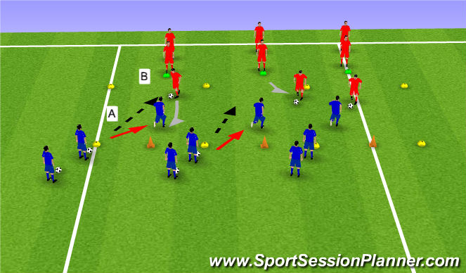 Football/Soccer Session Plan Drill (Colour): Technical Application